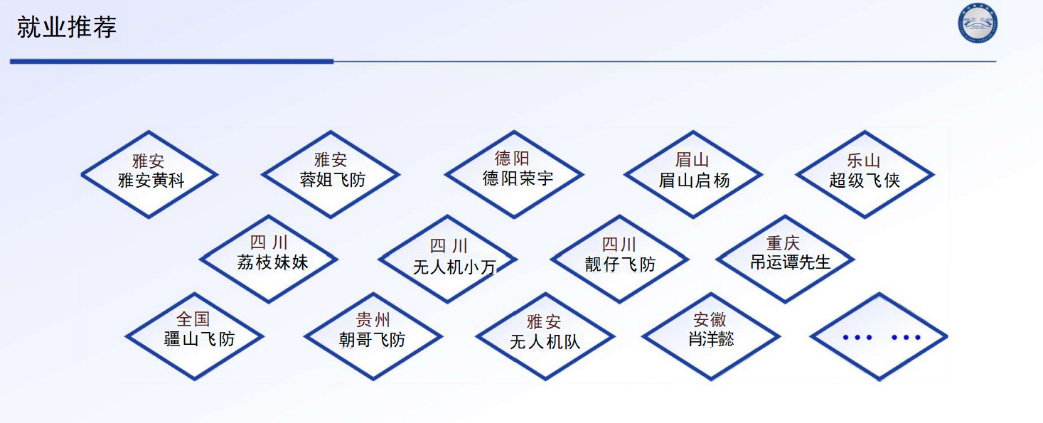 成都新津区十大优质的多旋翼无人机视距内培训班机构名单榜首盘点