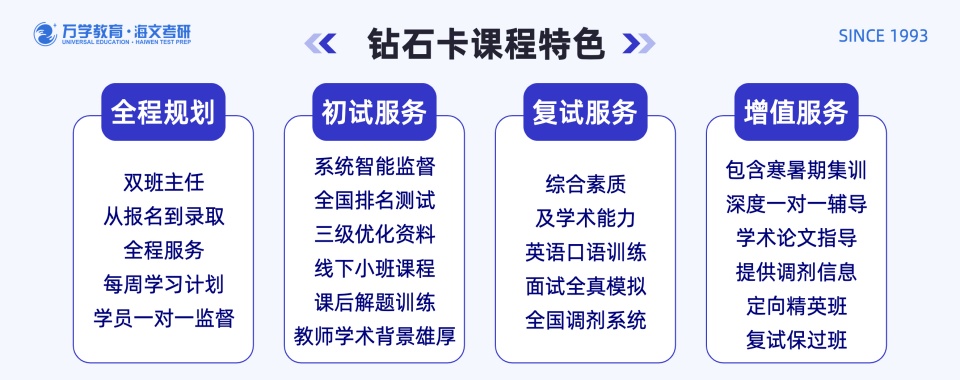 揭晓南京师资口碑好的考研英语一对一辅导培训机构排名更新