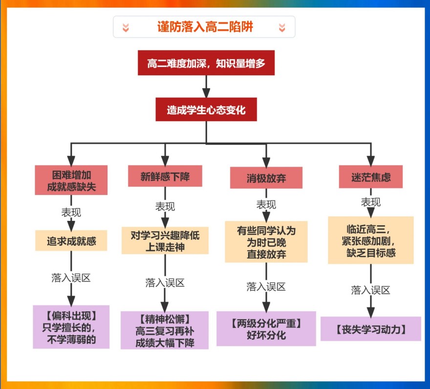 云南省大理十大高三数学在线辅导机构前十实力榜单汇总
