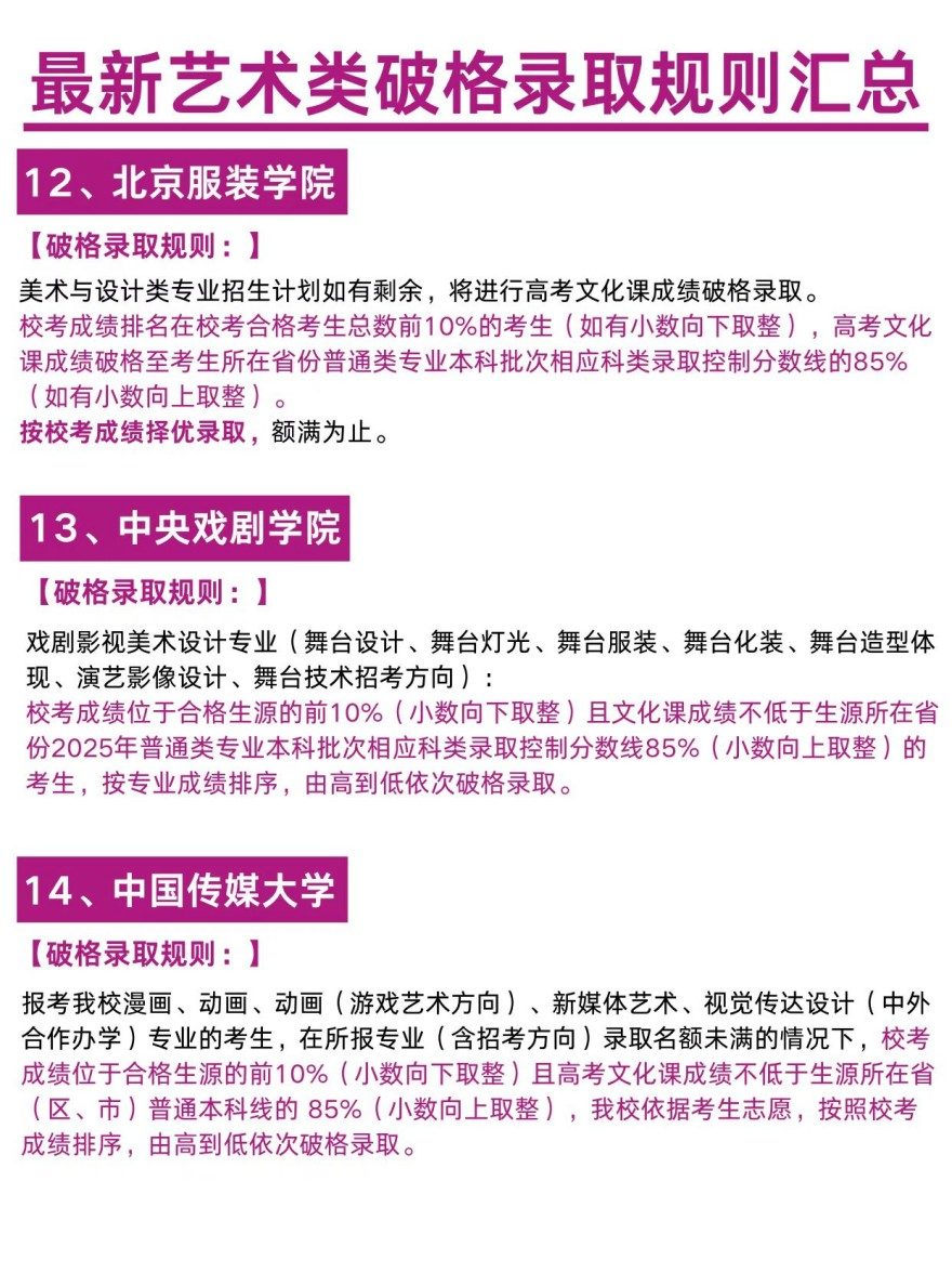 「美术生」最新艺术类破格录取规则汇总！