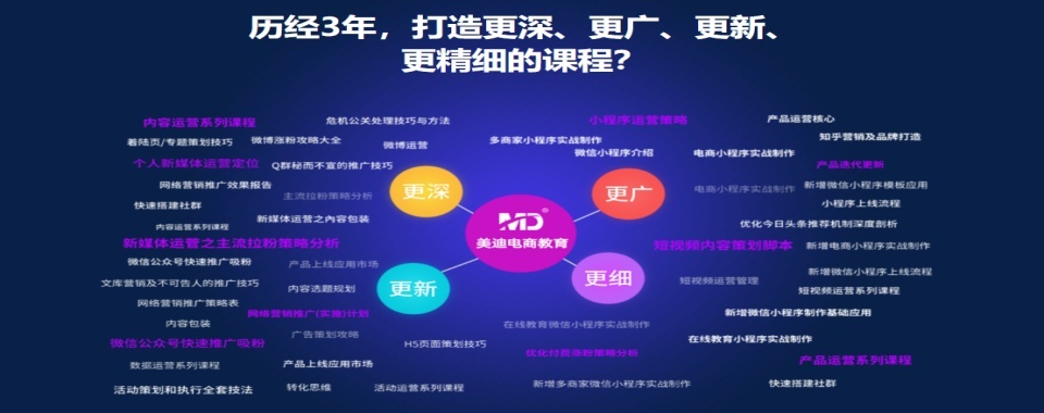 【精心推荐】杭州好评度很好的新媒体运营课程top榜口碑一览