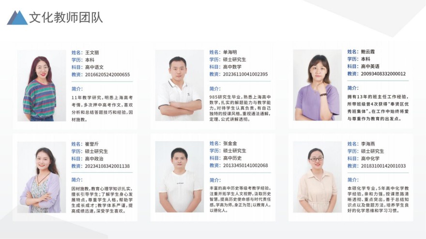 上海市奉贤区人气好的民办高中全科辅导培训学校甄选一览