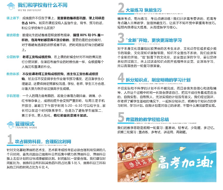 2025重庆一览高中全科艺考文化课辅导机构十大排名好的名单