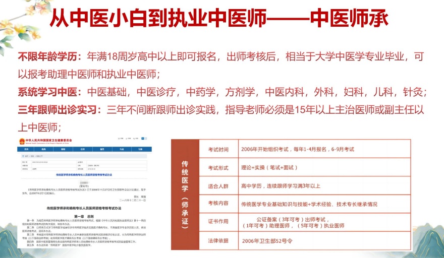 四川省成都市知名中医师承考证培训机构十大名单榜一览