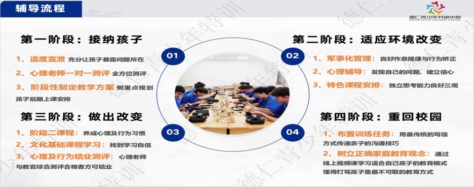 2025年推荐!十大青岛青少年全封闭叛逆管教学校排名整理