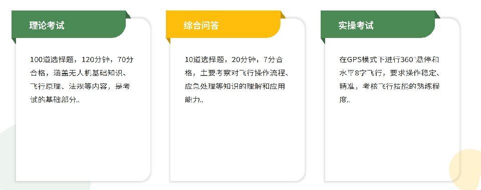 TOP榜国内山东地区10大无人机执照培训机构名单排行一览