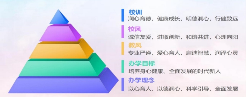江苏连云港top10军事化叛逆孩子厌学管教学校排行榜