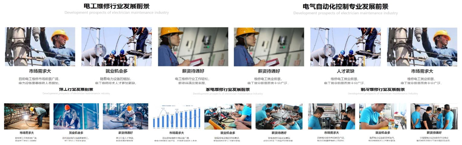 山东本地值得推荐的焊接技术技能培训学校热榜名单更新