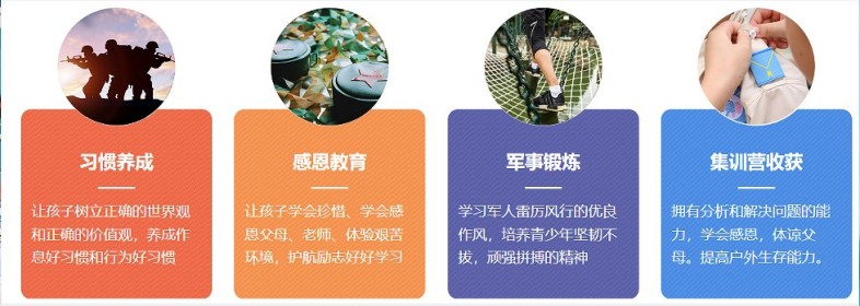 重庆市口碑推荐2025发布十大厌学逃学全封闭基地排行榜盘点一览