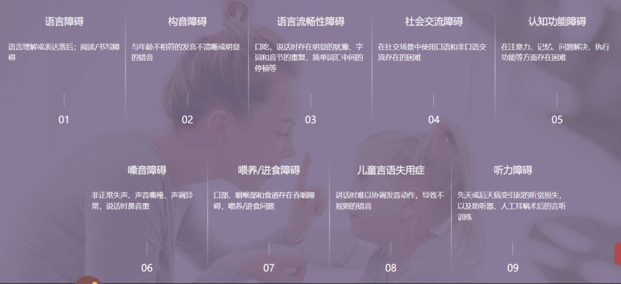 今日排行榜榜首的丽水语迟儿童康复训练中心名单发布