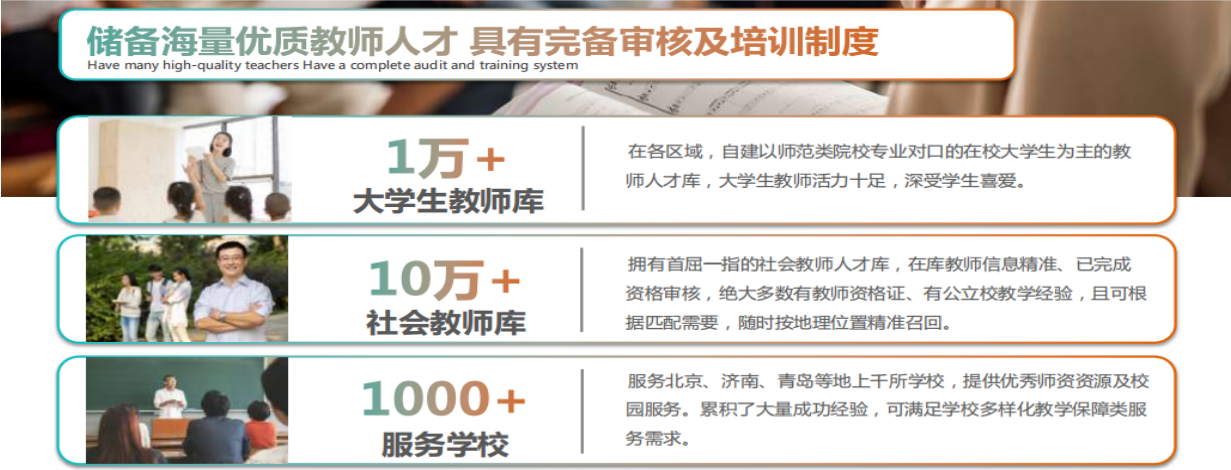 山东济南市高中生必看的十大全科一对一辅导机构名单