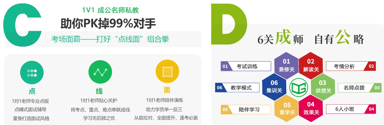 北京市十大国考公务员课程一站式培训机构名单榜首公布_2025已更新