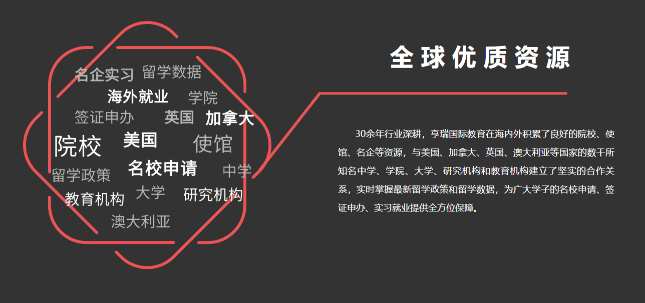 优选北京市十大靠谱的美国本科留学申请指导机构推荐名单出炉