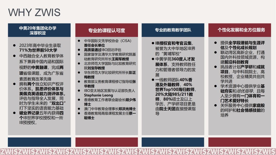 整理广州市十大口碑优秀的国际高中培训学校名单一览