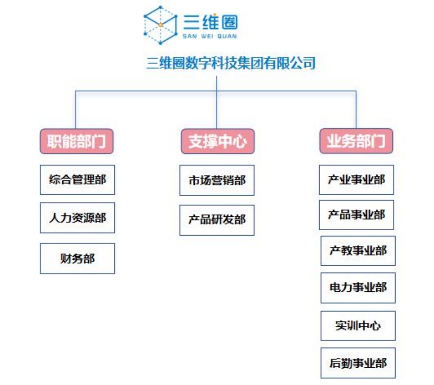 平顶山新华区十大人气推荐的无人机视距内培训中心名单榜盘点