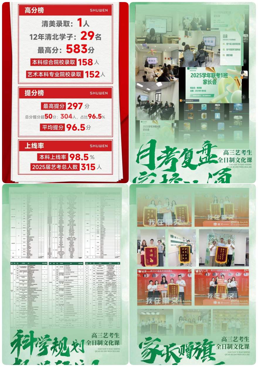 重庆市高质量人气爆棚的艺考文化课辅导机构名单榜首一览