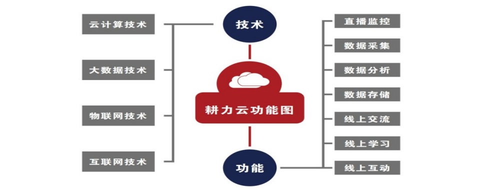 力荐!贵州心理障碍抑郁矫正素质拓展中心优先推荐排名