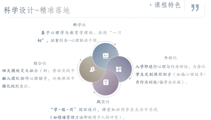 江苏镇江家长好评的十大叛逆孩子厌学矫正教育基地名单出炉