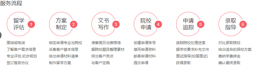 留学首先!西安新西兰半工半读留学服务机构十大排名介绍