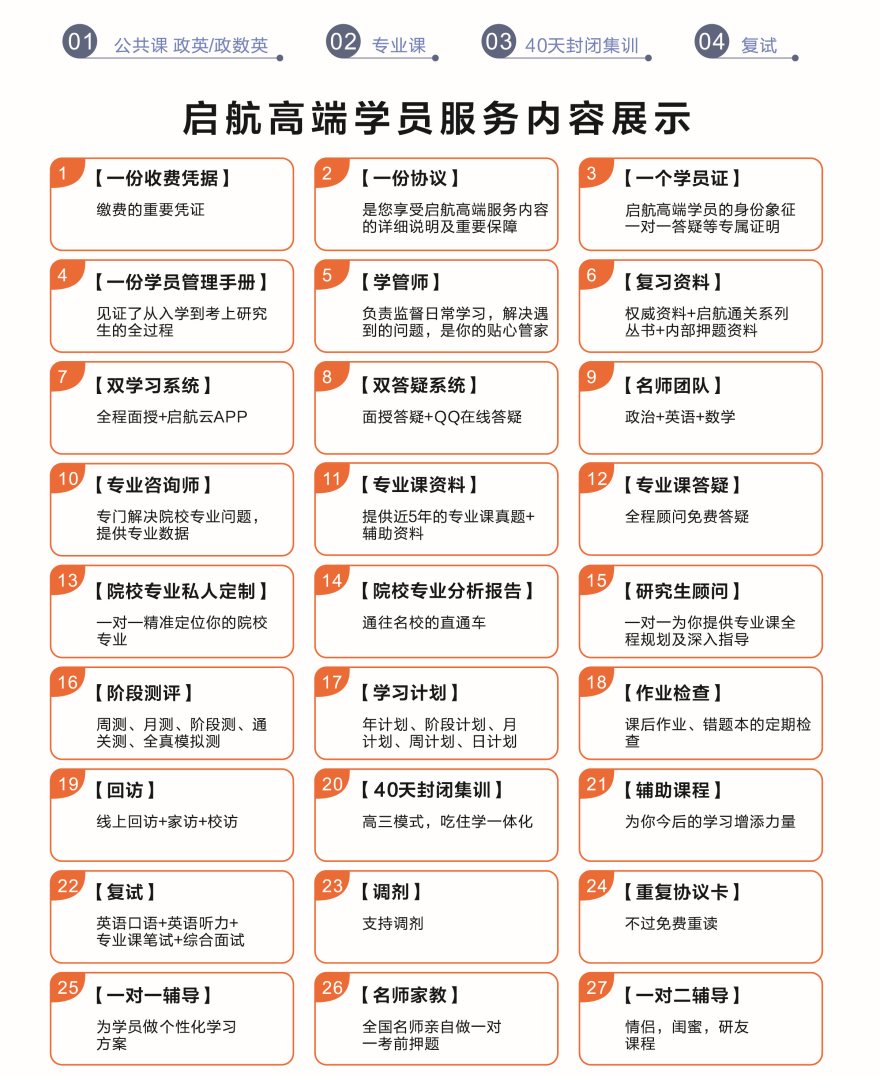 力推江苏省南京市专业负责的考研调剂辅导机构十大名单一览