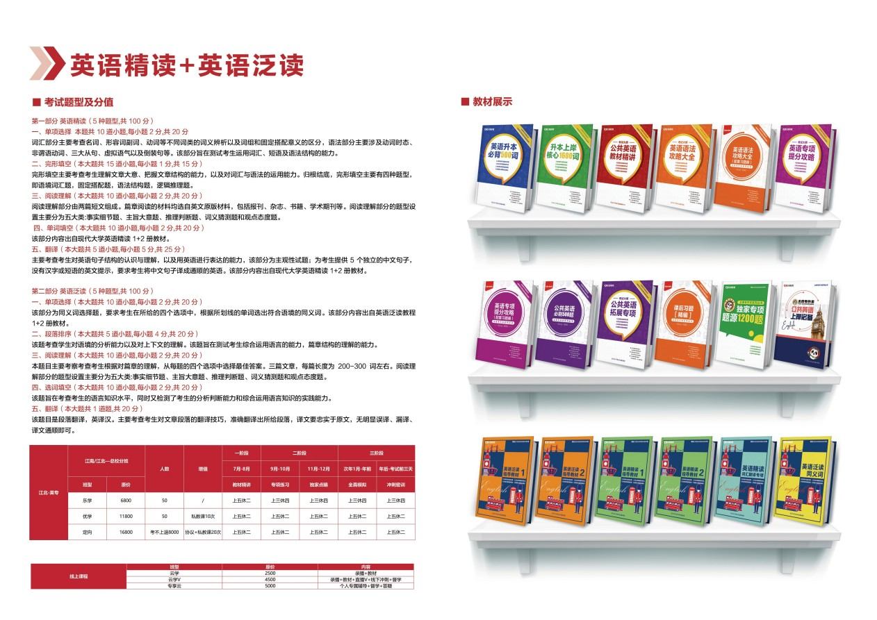 黑龙江哈尔滨专升本培训机构排名前十的辅导班推荐