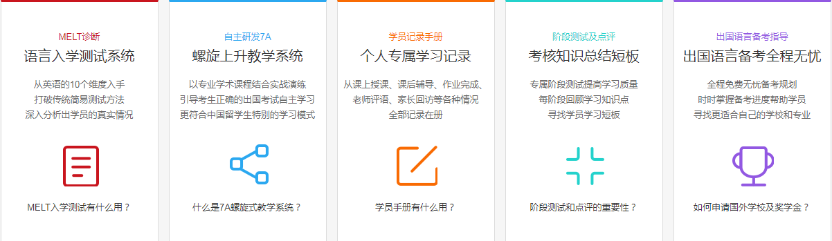 排行TOP榜盘点-上海市名气大的GRE考试辅导机构名单汇总