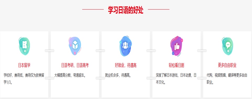 陕西省西安市十大的日语语言培训机构名单更新一览