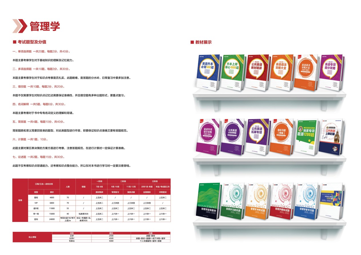 甄选黑龙江哈尔滨师资优秀的专升本培训机构排名出炉