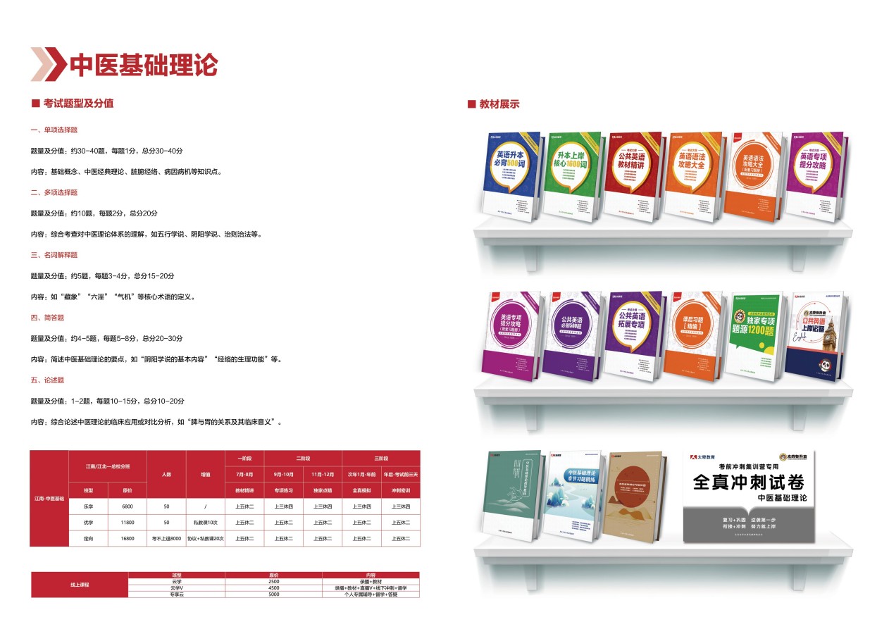哈尔滨市10大成人学历提升(专升本)考试辅导机构单