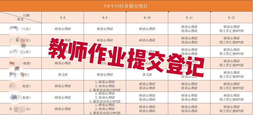 家长推荐!云南省昆明市高三艺考文化课辅导机构十大排名名单一览