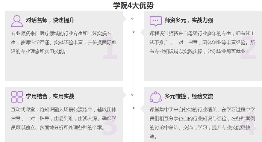 山东青岛开发区今日热推的中医针灸培训机构实力排名