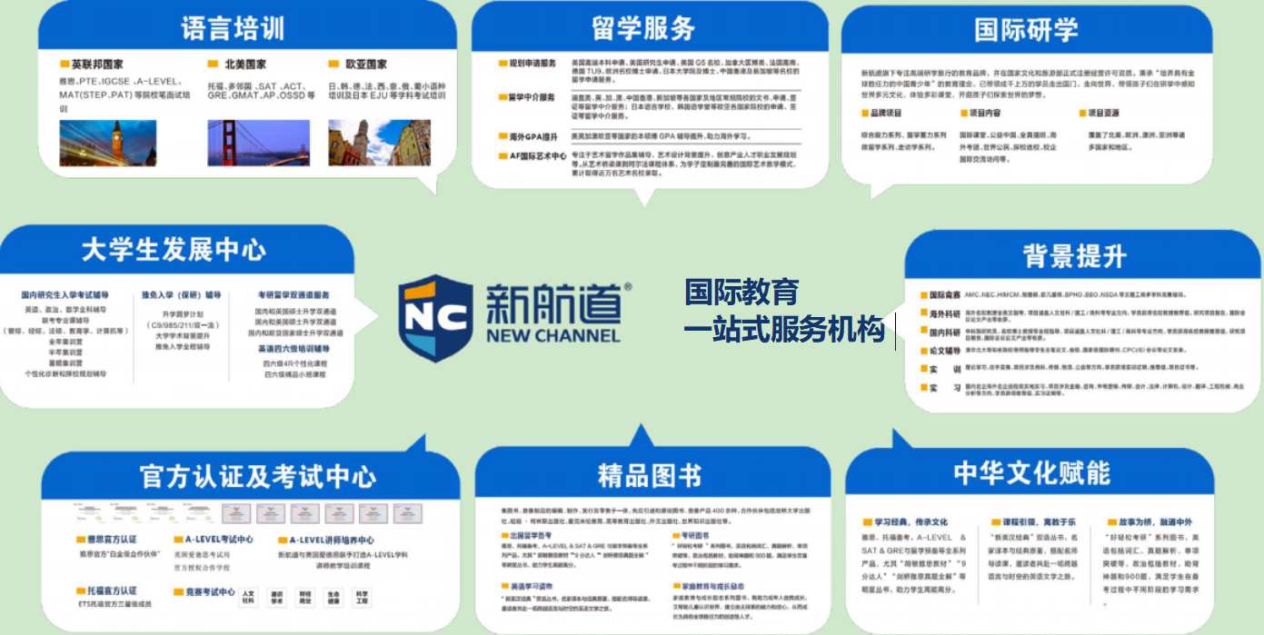 盘点西安市十大口碑不错的考研集训营一站式培训机构名单一览