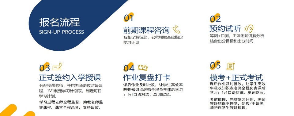 今日推荐 | 正规成都市十大小托福课程辅导机构一览表汇总