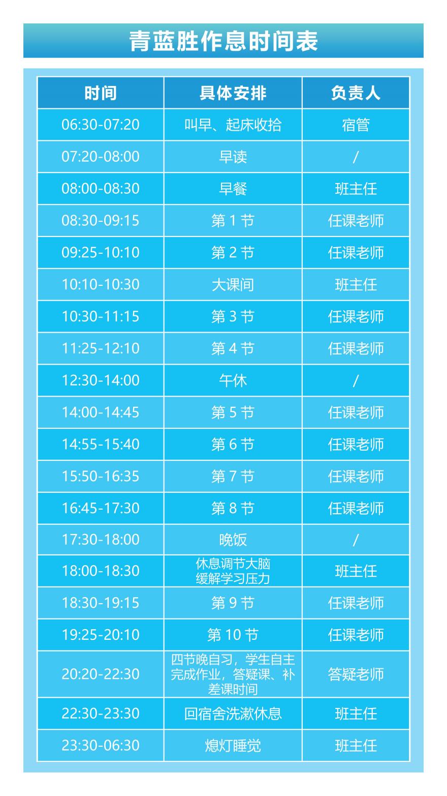 公布!重庆市渝北区高三艺考文化课全年封闭集训机构十大排名一览