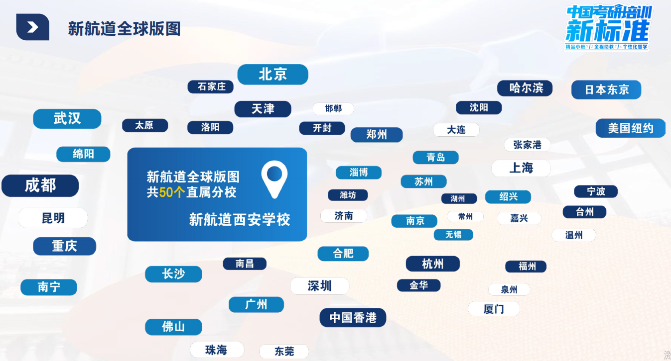 力推西安市性价比高的保研全流程辅导机构十大排名精选汇总