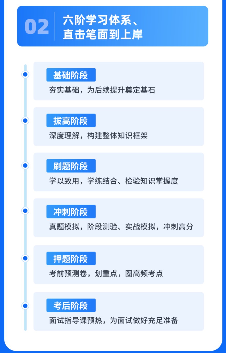 河南省内人气高的十大公务员考前辅导机构人气榜榜单一览