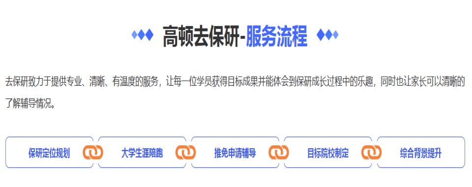 北京地区十大专注一站式保研复试申请辅导机构介绍榜汇总甄选