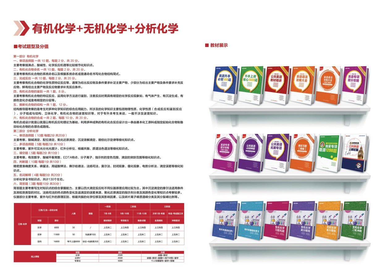 更新一览哈尔滨市香坊区有实力的专升本集训培训机构排名榜单榜首一览