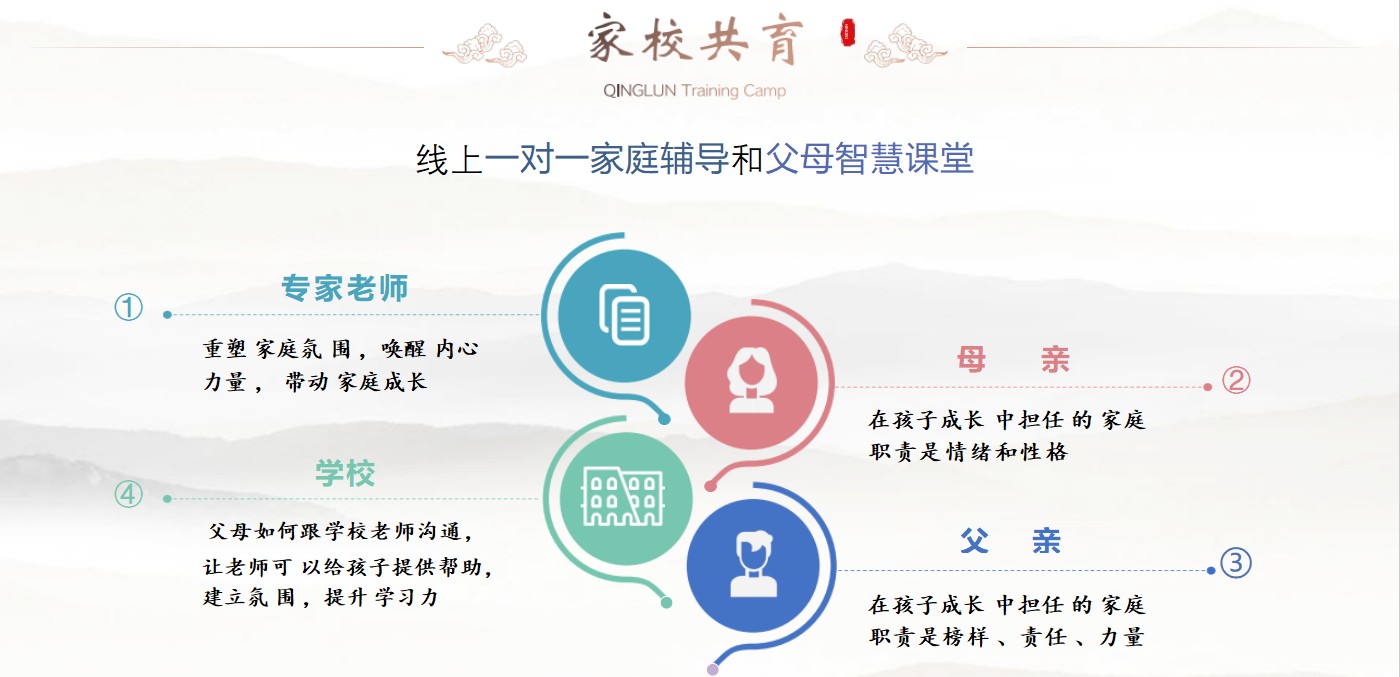 一览宁波青少年厌学逃课行为干预心理疏导教育中心实力排行榜正式发布