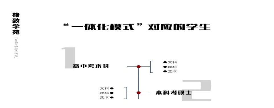 杭州地区托福备考托福考试辅导机构十大排名力推一览