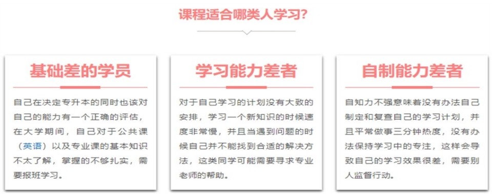 湖北省武汉市快收藏统招专升本考试辅导培训机构热门榜单汇总