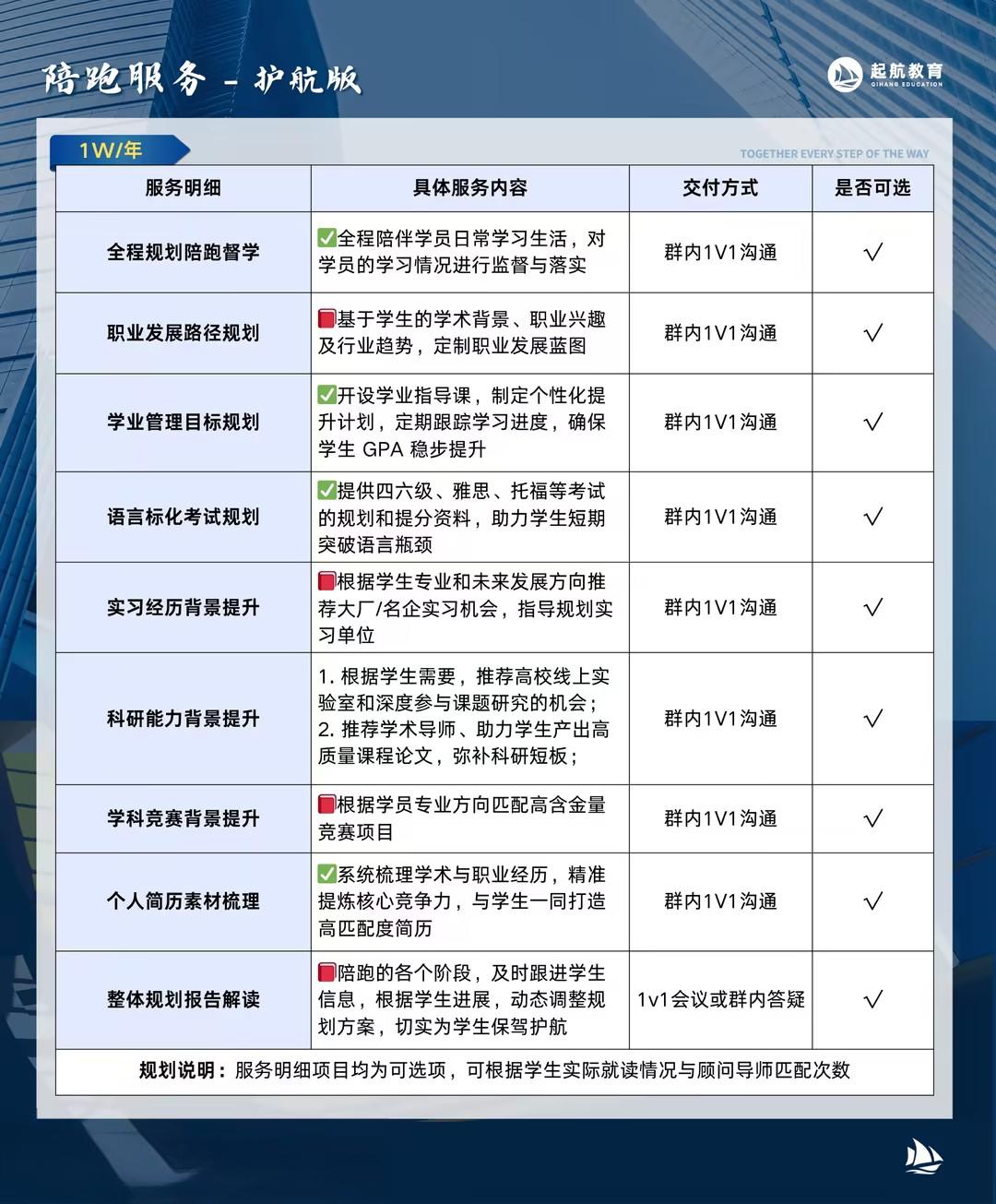 细数北京市名师指导英国留学申请全套指导中介十大名单汇总