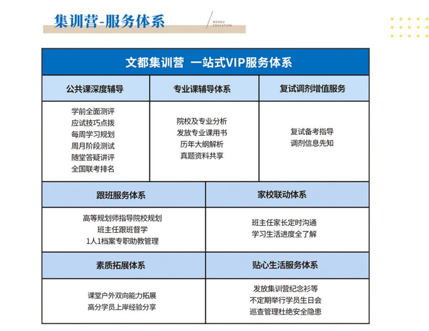 2026全新发布河南省郑州市专业正规的考研集训营十大排名
