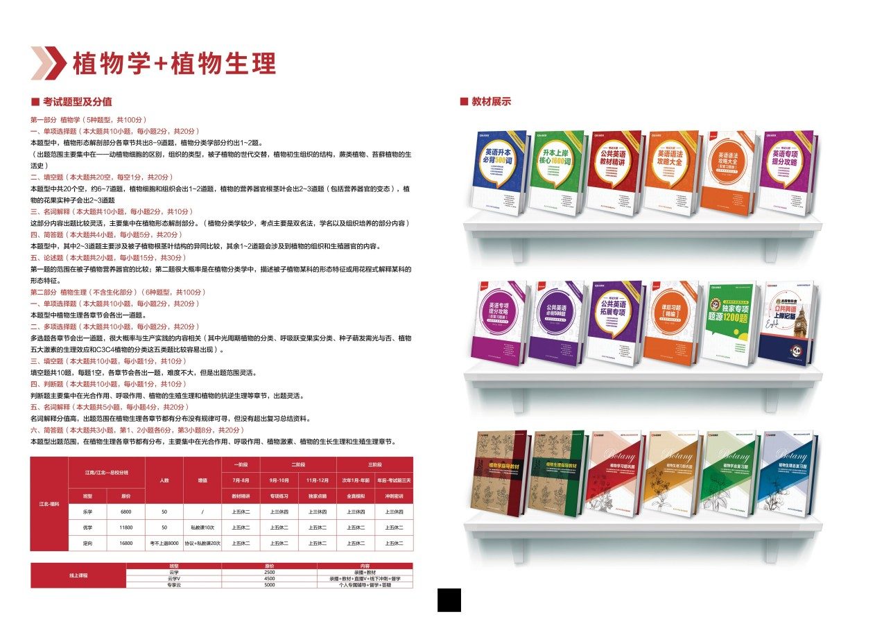 黑龙江经验丰富的统招专升本辅导机构排行榜榜首全新出炉