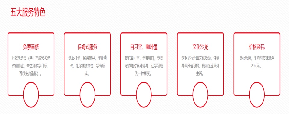 热门推荐西安雁塔区十大小语种培训机构名单排名前列一览