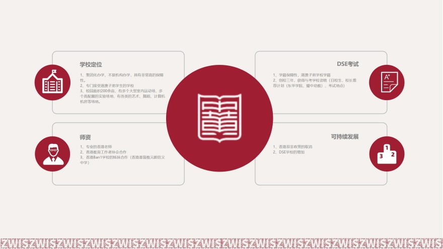 良心推荐!广东省广州市十大国际高中培训学校测评排名榜