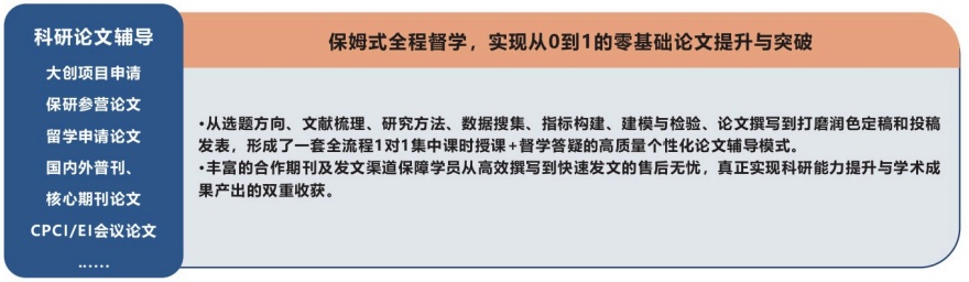 太原迎泽区大学保研预推免报名指导规划机构排行榜单十大汇总一览