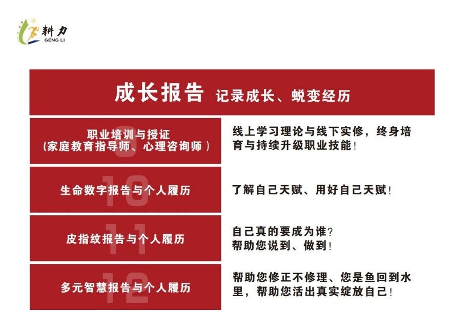 贵州遵义十大叛逆期青少年厌学不服管教特训学校口碑排名更新