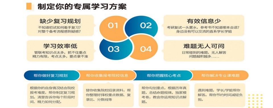 氛围好!河南省郑州市考研复试培训机构十大名单更新一览-TOP10排名