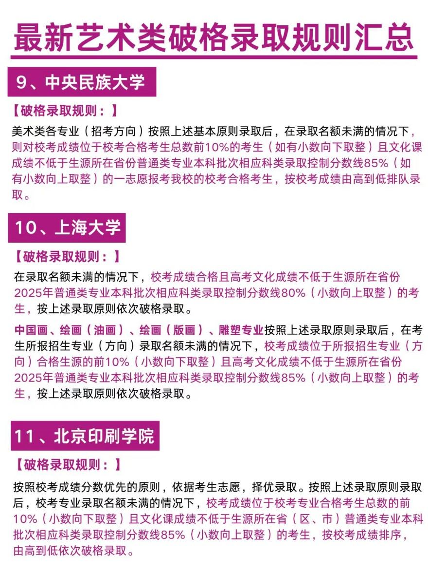 五大昆明市美术艺考专业课培训机构实力排名2026全新发布